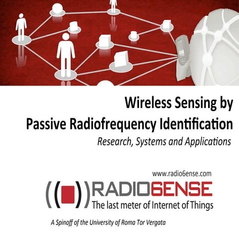 Wireless Sensing by Passive Radiofrequency Identification: Research, Systems ...