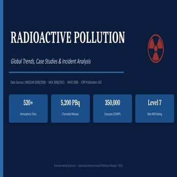 Comprehensive Analysis of Global Radioactive Pollution: Trends ...