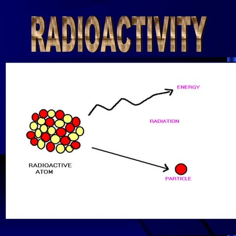 Radioactivi ty 1