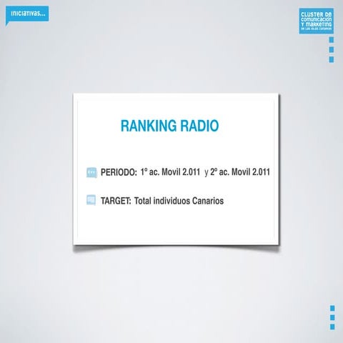 Ranking radio - 1º ac. Movil 2.011  y 2º ac. Movil 2.011