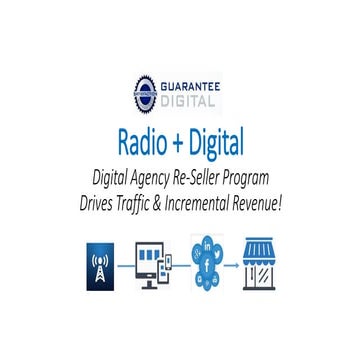 Radio + Digital Drives Incremental Digital Revenue