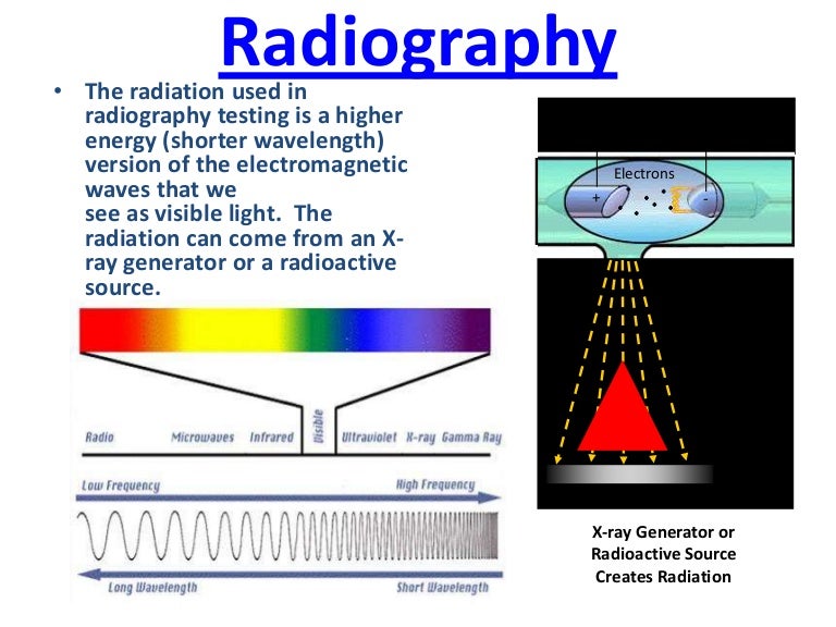 Radiography ndt diagram of radiography machine 