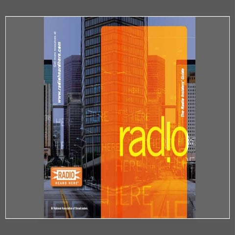 Radio Heard Here Guide