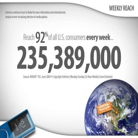 Radio Marketing Guide