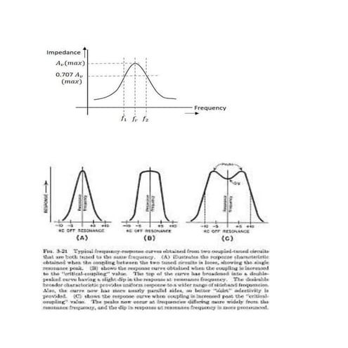 Radio receiver ccts images.docx