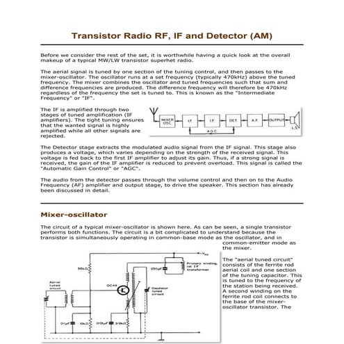 Radio REceiver RF,mixer and Detector.docx