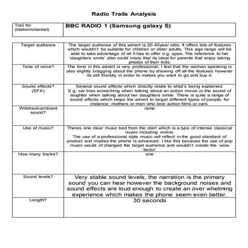 Radio trailer analysis 3