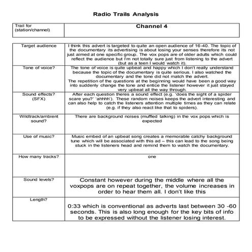 Radio trailer anaylsis 2