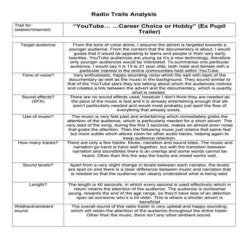 Radio trails analysis