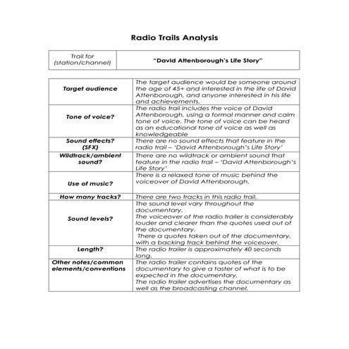 David Attenborough Life Stories