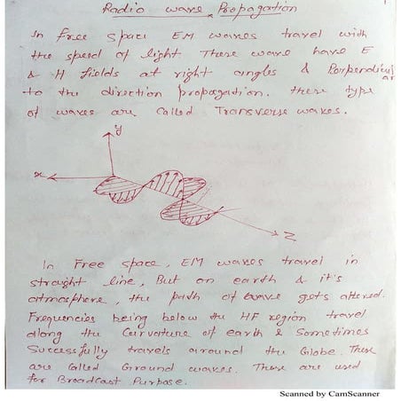 Radio wave propagation