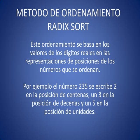 Radix Sort