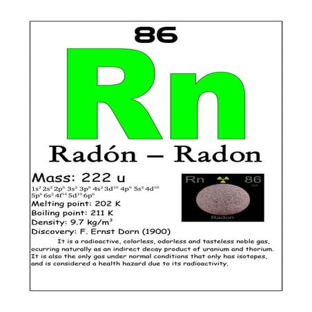 Radón.carlos ruiz rubio 3 b