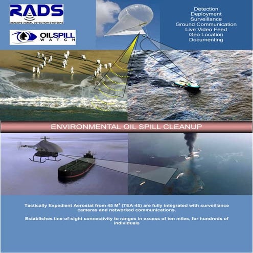 Oil Spill prevention, detection, response, containment, cleanup ...