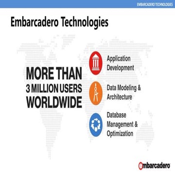 Rad studio 10 seatlle обзор продукта