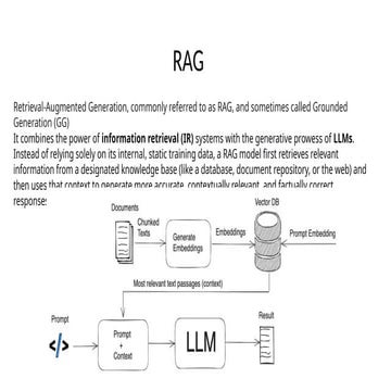 Retrieval-Augmented_Generation_Syestems.pptx