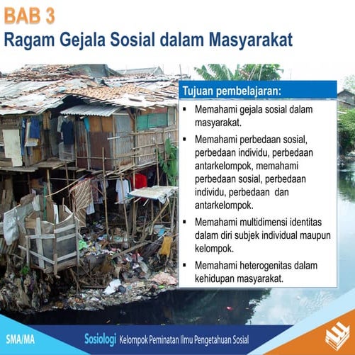 Ragam Gejala Sosial dalam Masyarakat PPT