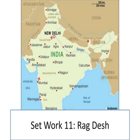 Rag desh recap- AQA/EDEXCEL