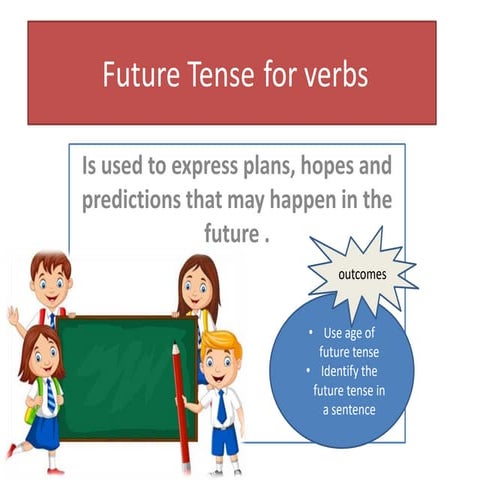 Simple future tense | PPTX