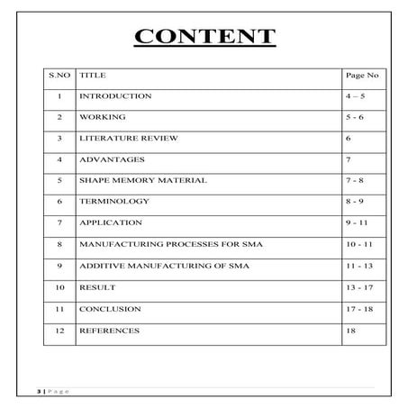 Alloys are butiful ro seee if they need to add more