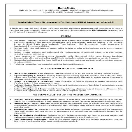 Rahul sinha  sfdc201