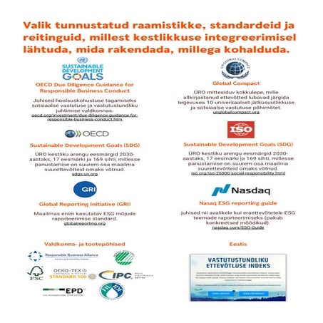 Rahvusvahelised standardid 