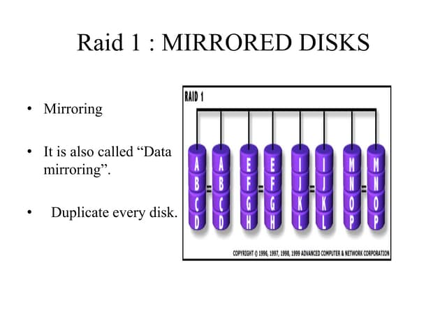 Raid