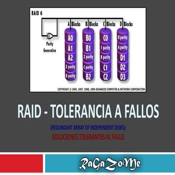 RAID-Tolerancia a Fallos