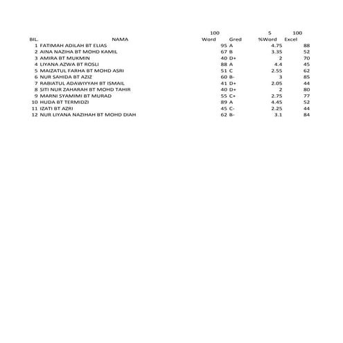 assignment microsoft excel