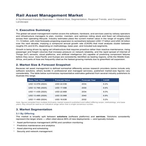 Comprehensive Rail Asset Management Market Analysis: Trends ...