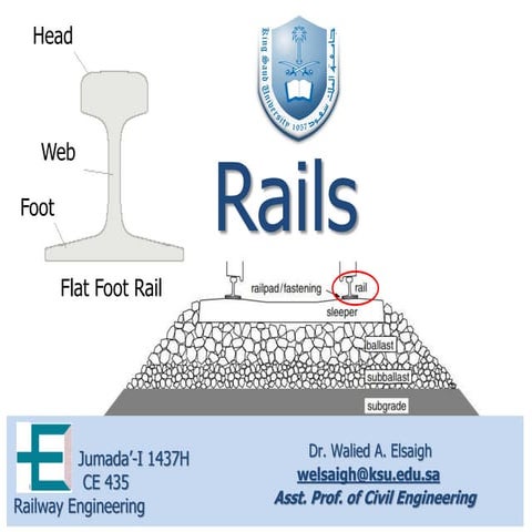 05 Rails (Railway Engineering Lectures هندسة السكك الحديدية & Dr. Walied A. E...