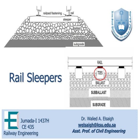 04 Rail Sleepers (Railway Engineering Lectures هندسة السكك الحديدية & Dr. Wal...