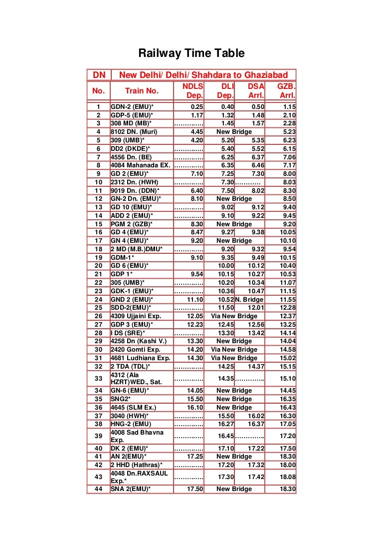 Railway time table
