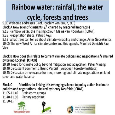 Rainbow water: rainfall, the water cycle, forests and trees