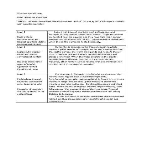 Level descriptor Qn (Weather and climate)