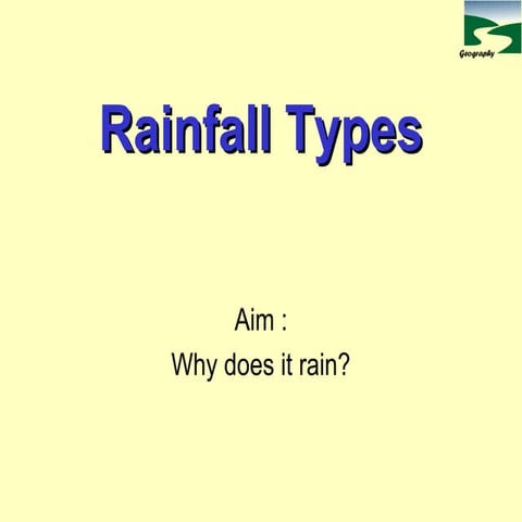 Types of Rainfall
