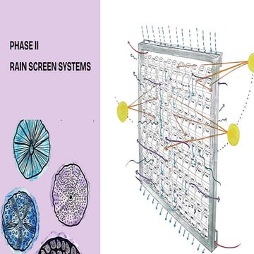 Innovative Rain Screen Systems: Design, Case Studies, and Technical ...