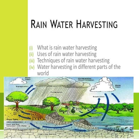 Rain water harvesting