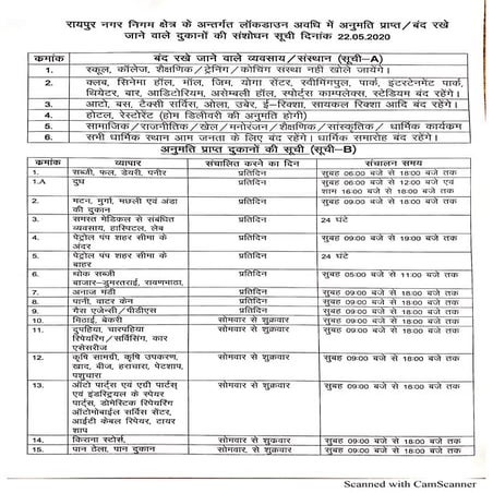 Raipur District orders to open shops