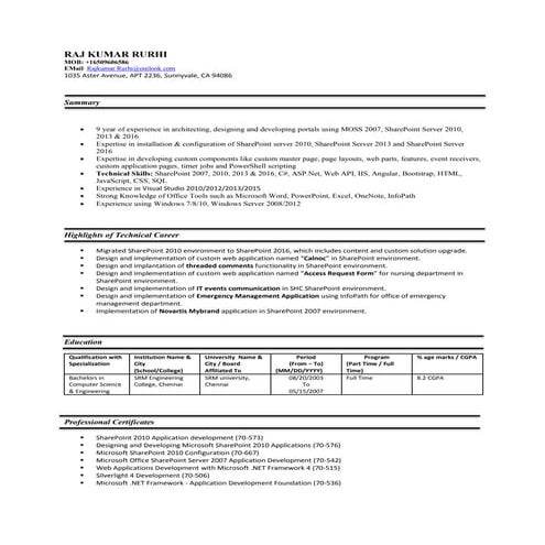 Raj Kumar Rurhi-Resume