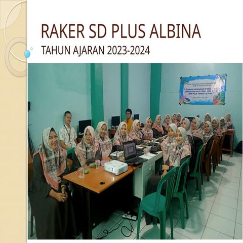 RAKER RAPAT KERJA SD PLUS ALBINA 2022-2023 (1).pptx