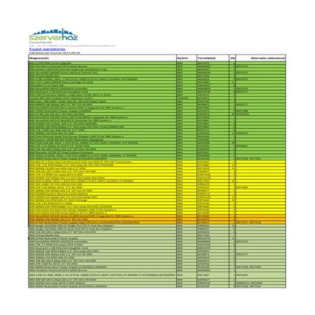 SzerverWebáruház raktár 20130924