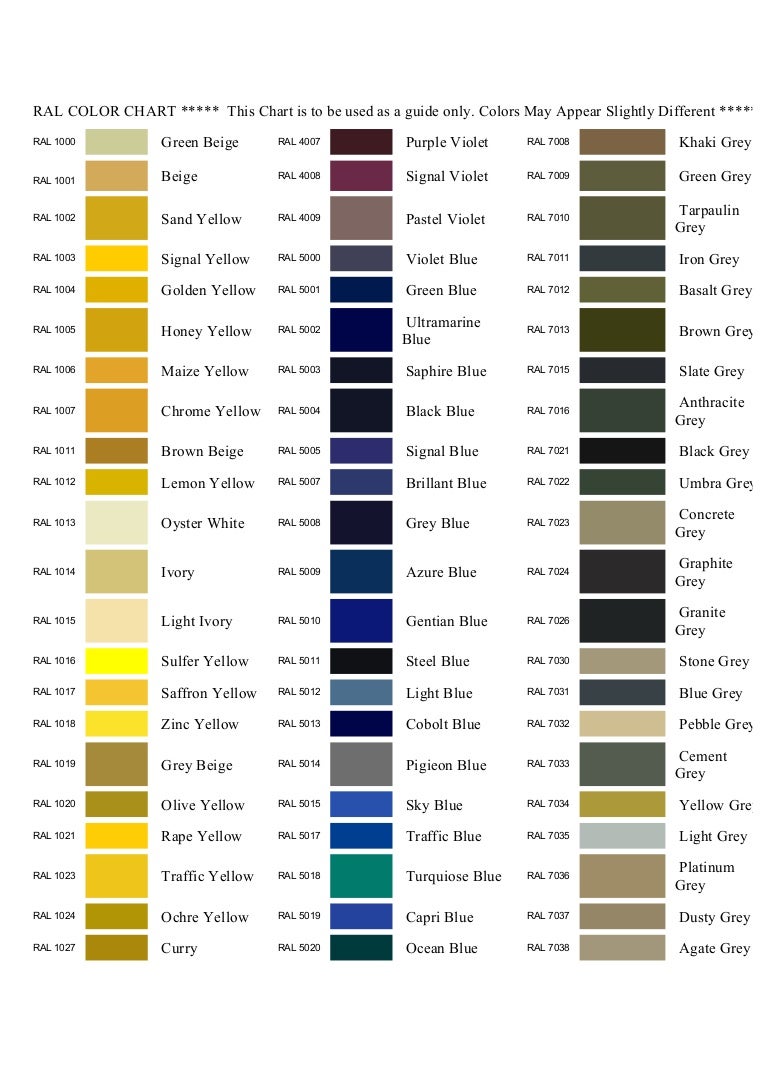 Ral Color Chart Vs Pantone