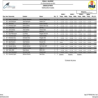Rally sprint 3_subida