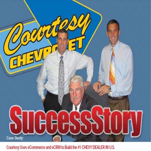 Ralph Paglia ILM Implementation For General Motors Dealers