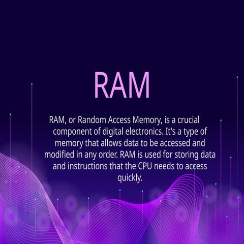 Randam Access Memory.                .pptx