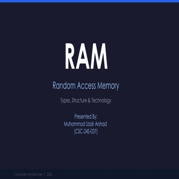 Comprehensive Overview of RAM: Types, Structure, and Technology in ...