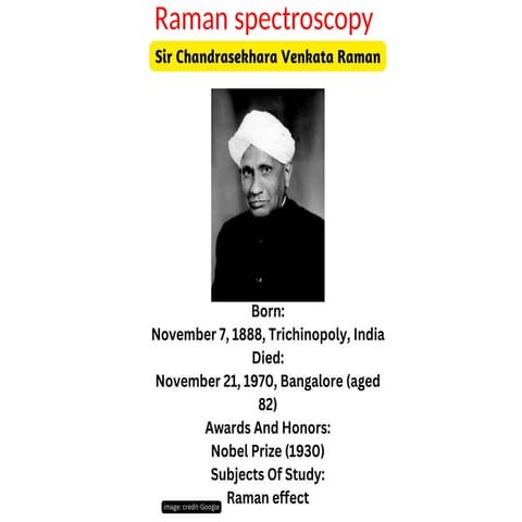 Raman spectroscopy for Msc 01082025.pptx