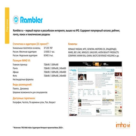 Rambler.ru