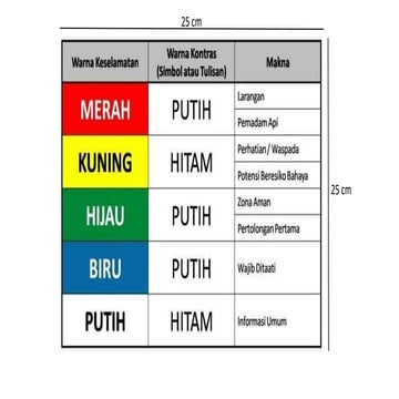 Rambu rambu kebun.pptx